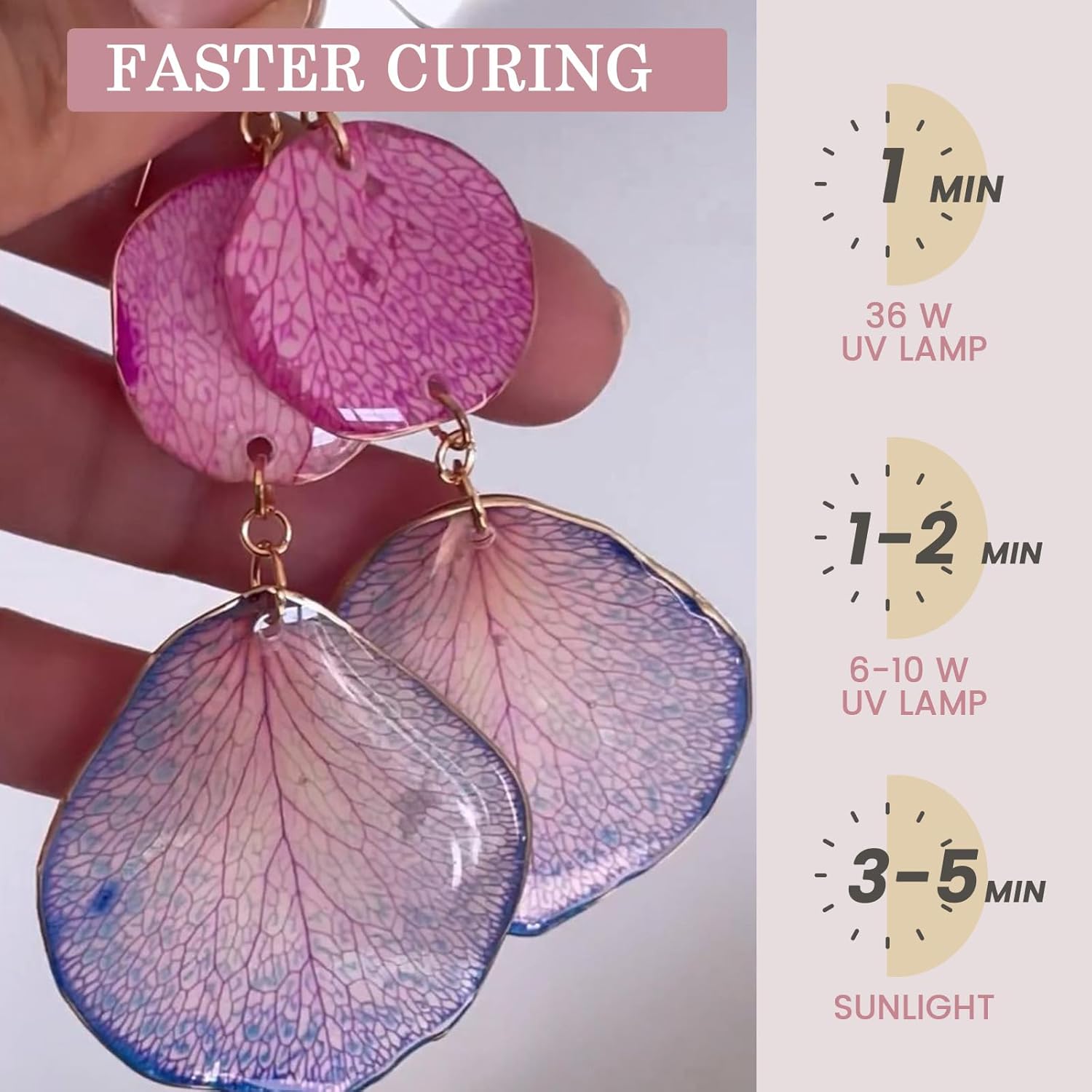 เรซิ่นอีพ็อกซี่ใส กลิ่นน้อย ทน - Jewelry Making Online บทวิจารณ์และราคา