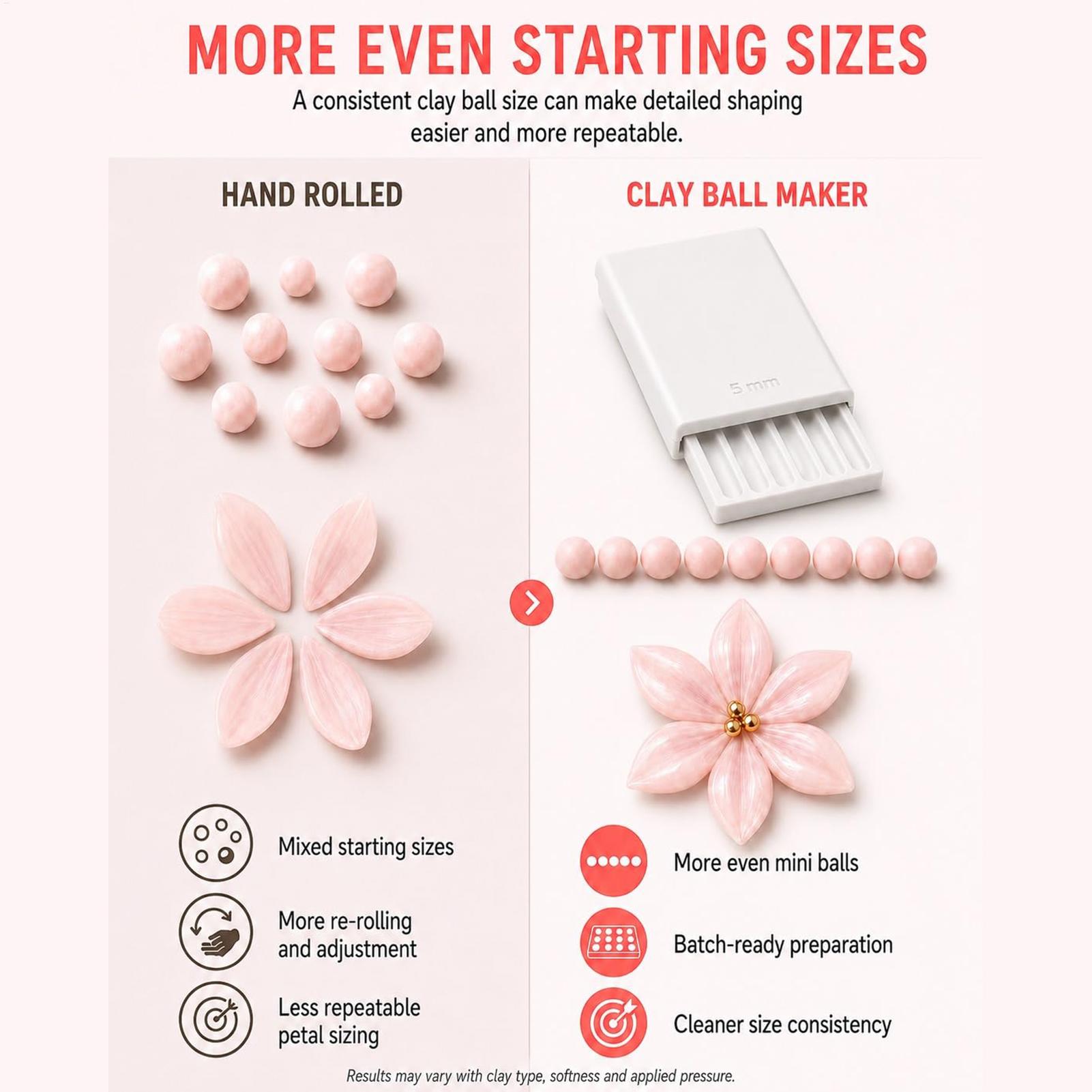 เครื่องมือทำลูกปัดดินเหนียว DI - Jewelry Making In Clay บทวิจารณ์และราคา
